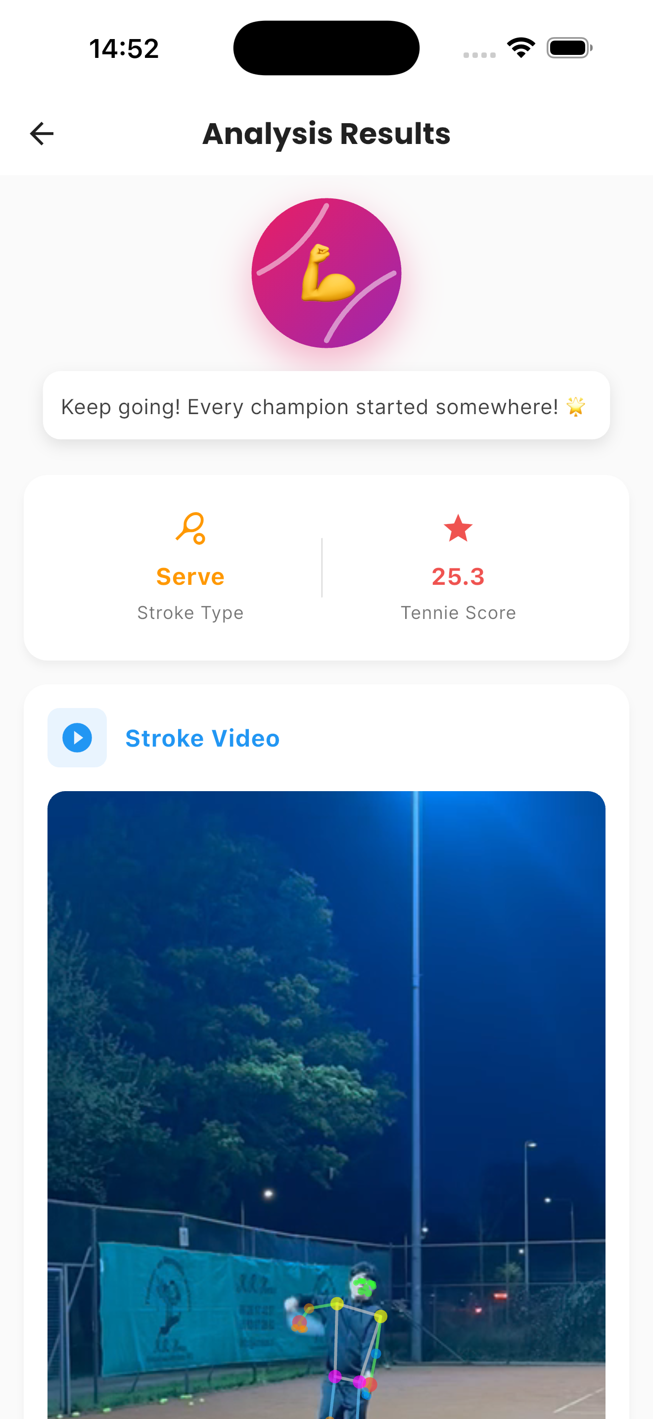 Technique Score