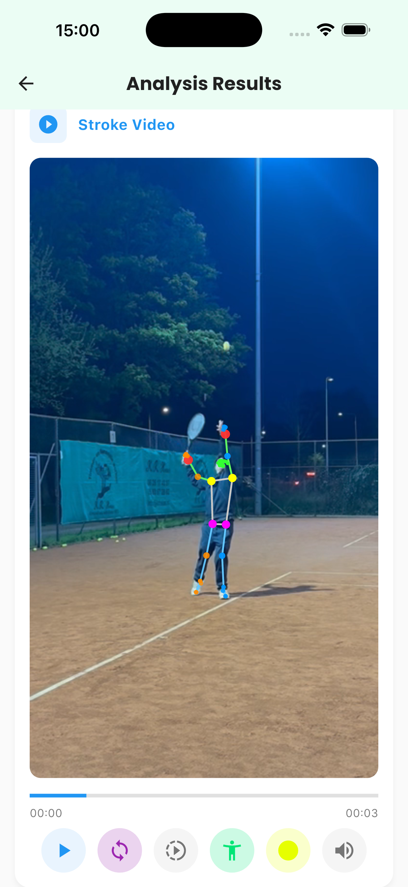 Pose Detection
